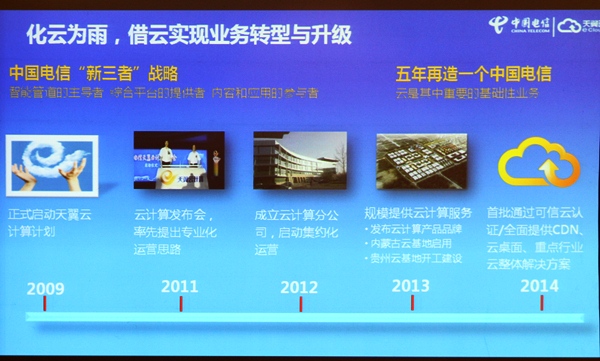 中国电信云计算2014年发力三大方向