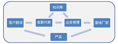 /upload/_up_img/1422869591153211.jpg