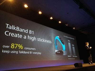 华为在2015年世界移动通信大会上发布创新的智能可穿戴设备