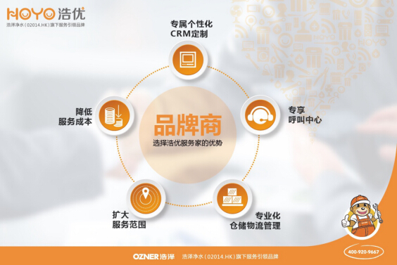 5张图看懂浩优服务家的&ldquo;滴滴&rdquo;模式