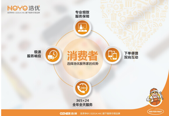 5张图看懂浩优服务家的&ldquo;滴滴&rdquo;模式