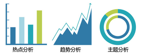 灵云客服云 让机器人服务民生无处不在