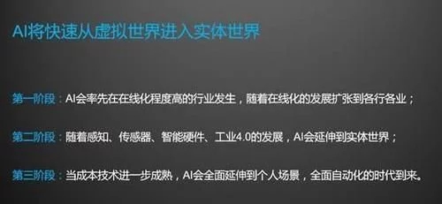 智齿科技副总裁刘毅：当人工智能邂逅客服场景
