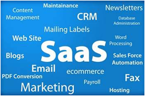 千锤百炼，XTools CRM提出业务三大模型管理