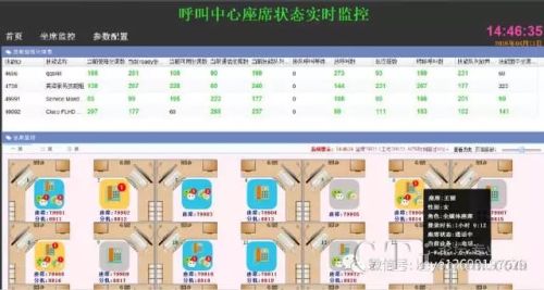 华为中小型呼叫中心CCE产品+科烨呼叫中心CRM解决方案